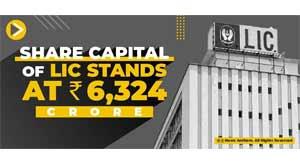 share-capital-of-lic