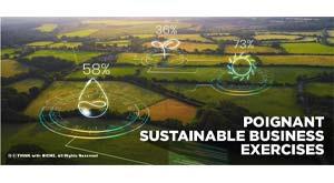 poignant-sustainable-business-exercises