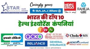 top-10-health-insurance-companies-in-india-see-the-list