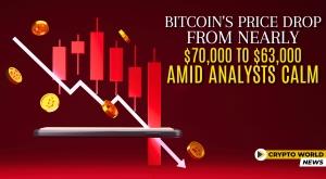 bitcoin-price-drop-from-nearly-70-000-to-63-000-dollar-amid-analysts-calm
