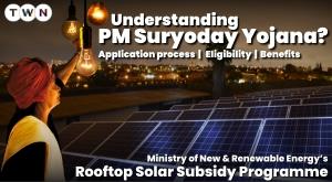 understanding-pradhan-mantri-suryoday-yojana-application-process-eligibility-and-benefits