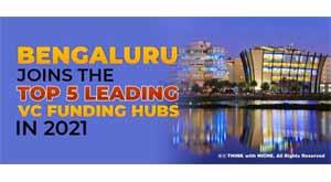 bengaluru-joins-the-top-five-leading-vc-funding-hubs