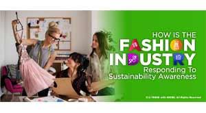 how-is-the-fashion-industry-responding-to-sustainability-awareness