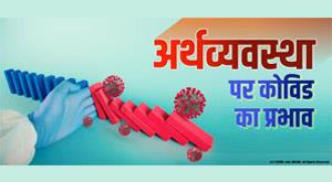 impact-of-covid-on-the-economy