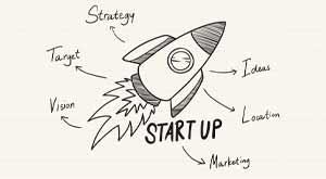 startup-re-think-reset-restart