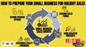 how-to-prepare-your-small-business-for-holiday-sales