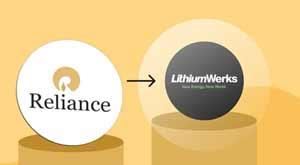 reliance-acquires-lithium-werks
