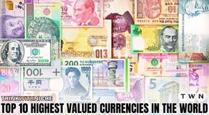 top-highest-valued-currencies-in-the-world