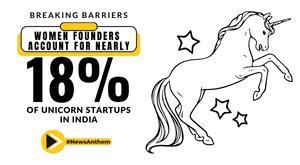 breaking-barriers-women-founders-account-for-nearly-18-of-unicorn-startups-in-india
