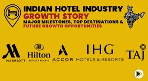 indian-hotel-industry-growth-story-top-destinations-and-future-opportunities