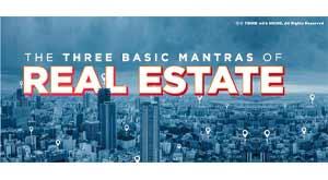the-three-basic-mantras-of-real-estate