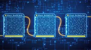 blockchain-its-simple