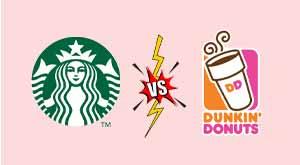 Comparative Analysis Of Starbucks And Dunkin' Donuts