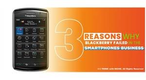 three-reasons-why-blackberry-failed-in-the-smartphones-business