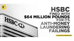 hsbc-fined-with-for-its-anti-money-laundering-failings
