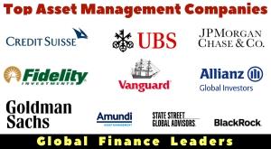 top-asset-management-companies-global-finance-leaders