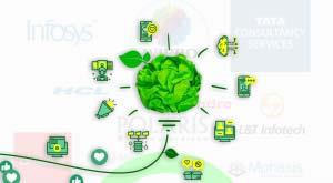 corporate-social-responsibility-social-welfare-and-business