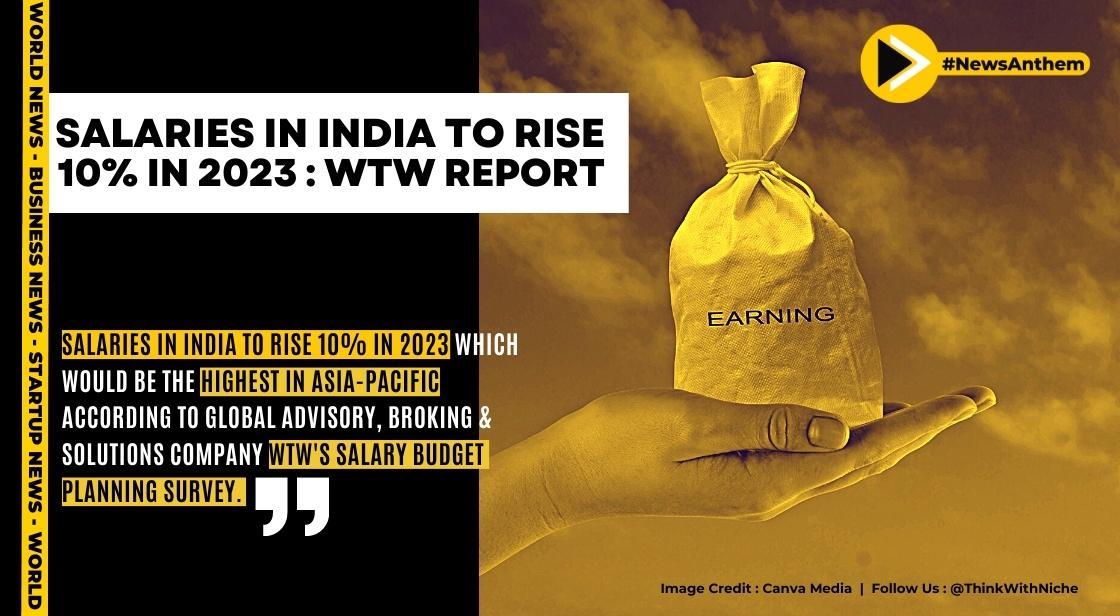 Salaries in India to Rise 10 Percent in 2023- Highest in Asia-Pacific: WTW Report