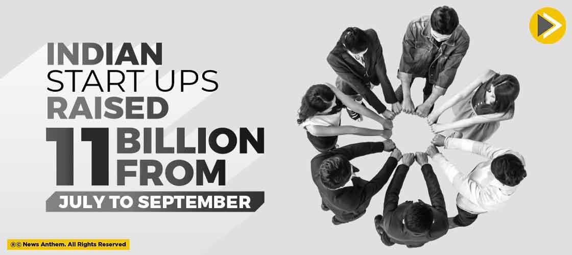 Indian Start Ups Raised 11 Billion From July To September