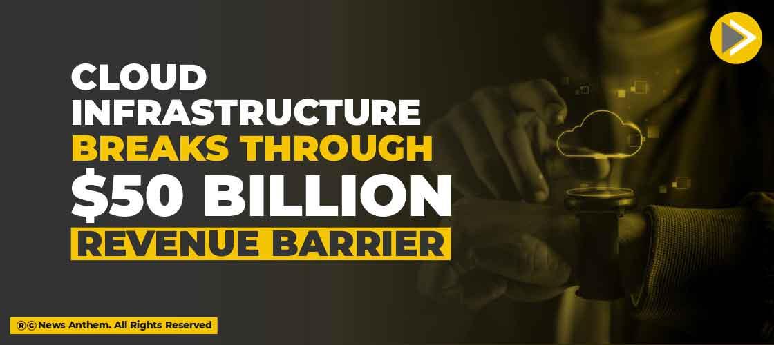 Cloud Infrastructure Breaks through $50 Billion Revenue Barrier