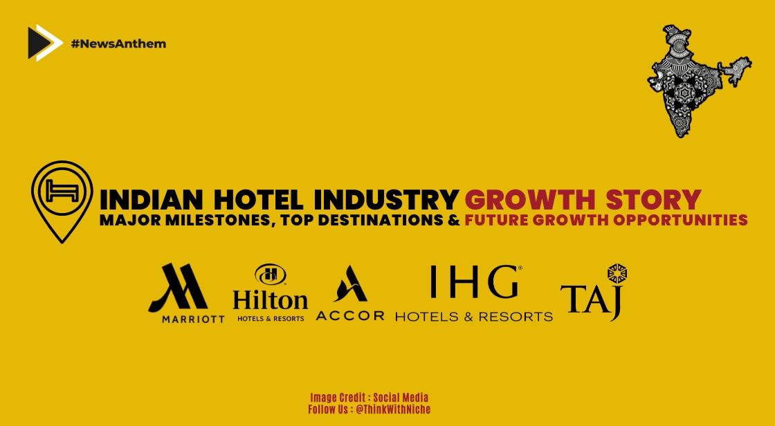 Indian Hotel Industry Growth Story-Top Destinations and Future Opportunities
