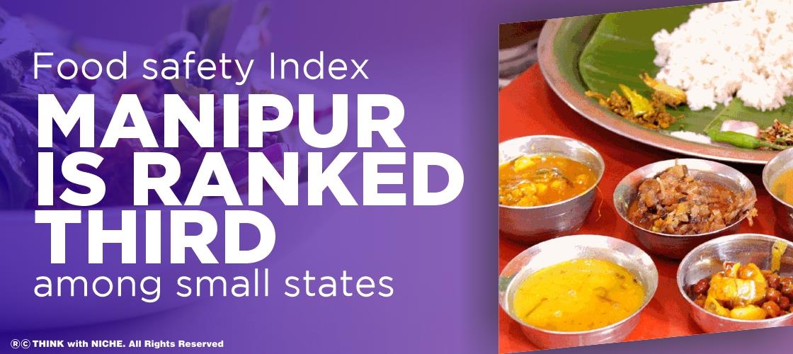 Manipur ranks third in food safety index among small states