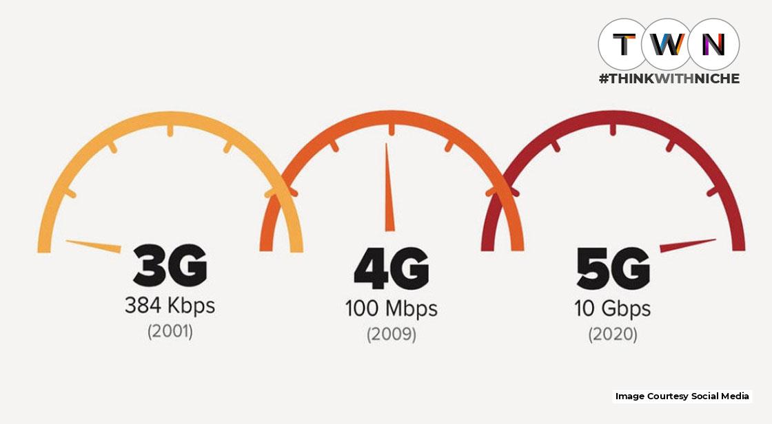 ALL About 5G: The Technology Set To Rule The World