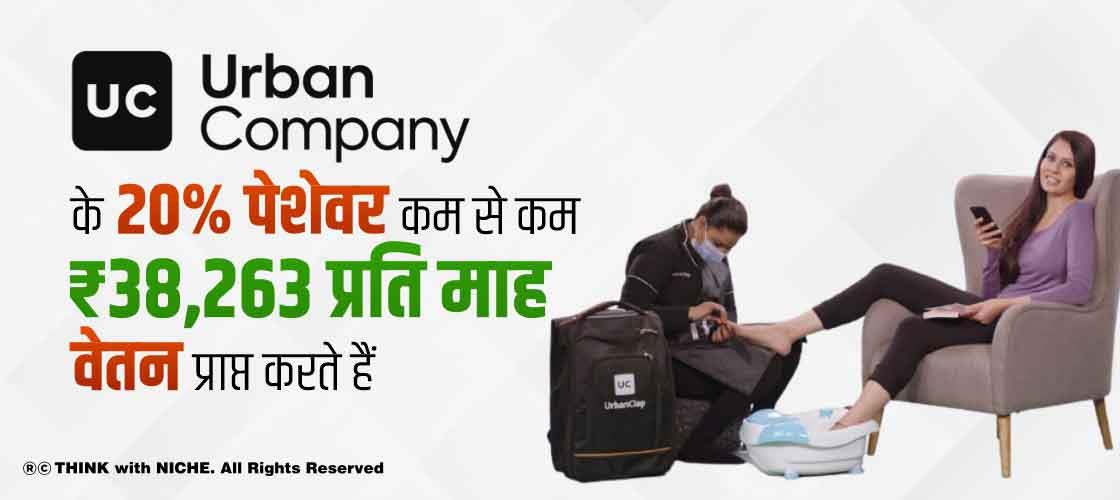 अर्बन कंपनी के 20% पेशेवर कम से कम ₹38,263 प्रति माह वेतन प्राप्त करते हैंं