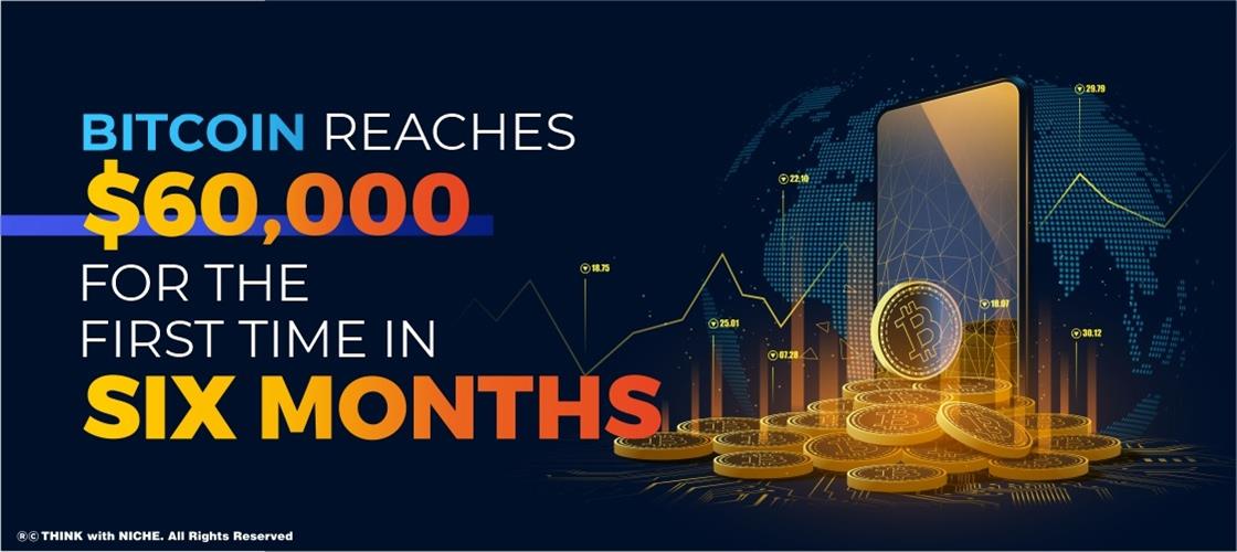 Bitcoin Reaches $60,000 For The First Time In Six Months