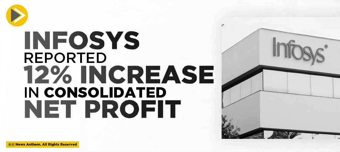 Infosys reported 12% Increase in Consolidated Net Profit