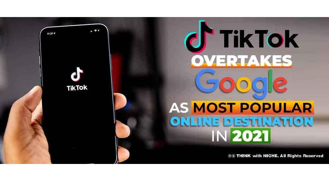 TikTok overtakes Google as Most Popular Online Destination in 2021