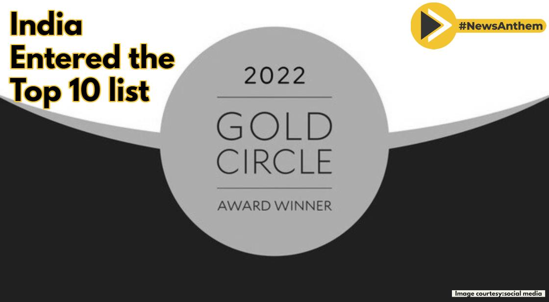 India Listed Among The Top 10 Gold Circle Award Winners