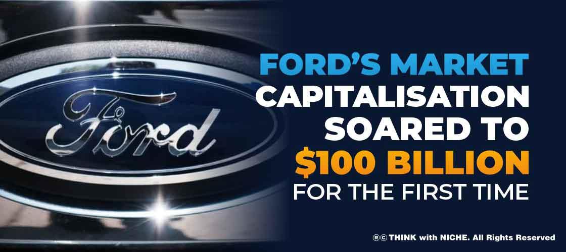 Ford’s Market Capitalisation soared to $100 Billion for the first time