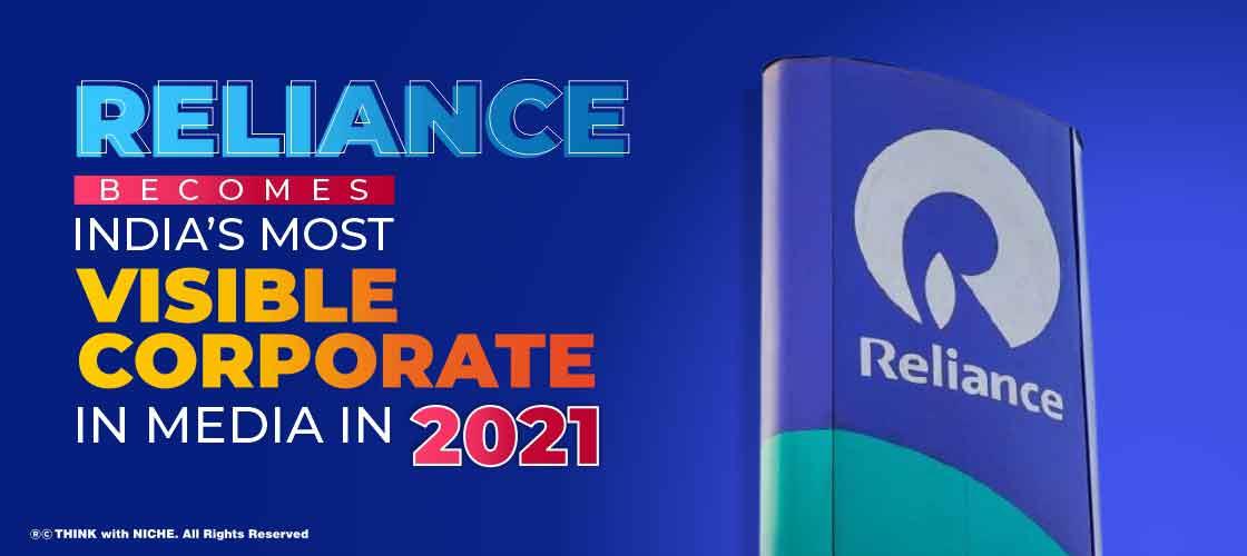 Reliance Becomes India’s most Visible Corporate in Media in 2021