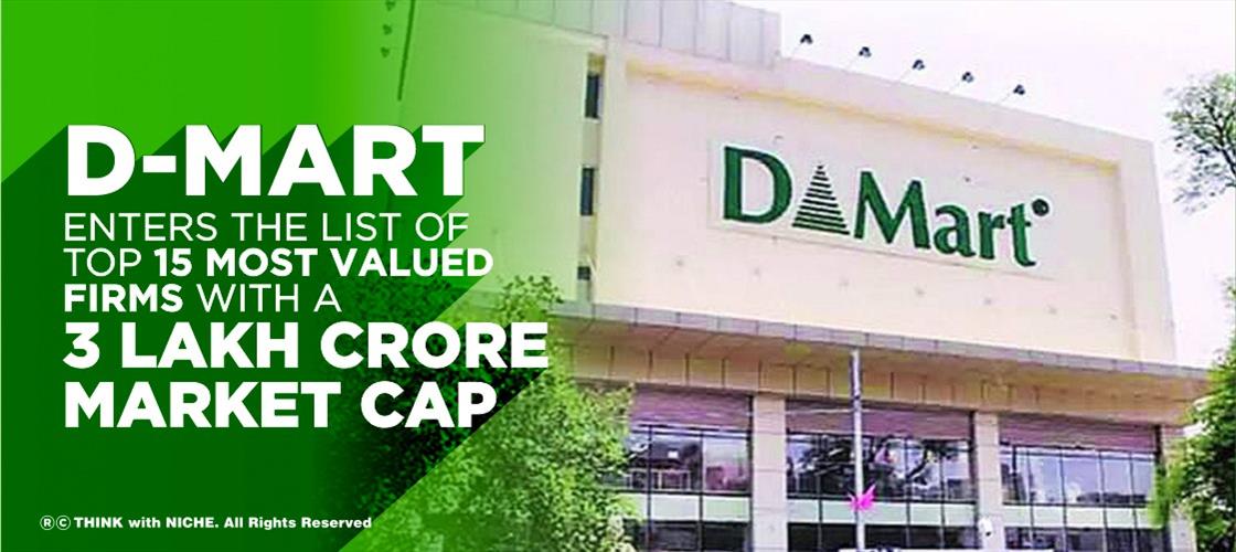 D-Mart Enters The List Of Top 15 Most Valued Firms With A 3 Lakh Crore Market Cap