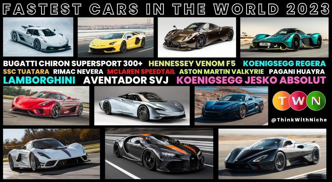 The FASTEST cars from each manufacturer! 