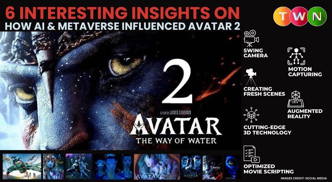 Is the Avatar concept really possible  CNNcom