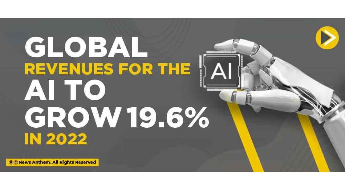 Global revenues for the AI to grow 19.6% in 2022