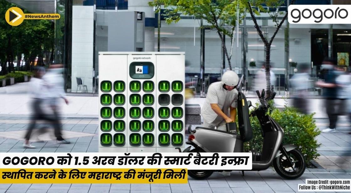 Gogoro को 1.5 अरब डॉलर की स्मार्ट बैटरी इन्फ्रा स्थापित करने के लिए महाराष्ट्र की मंजूरी मिली