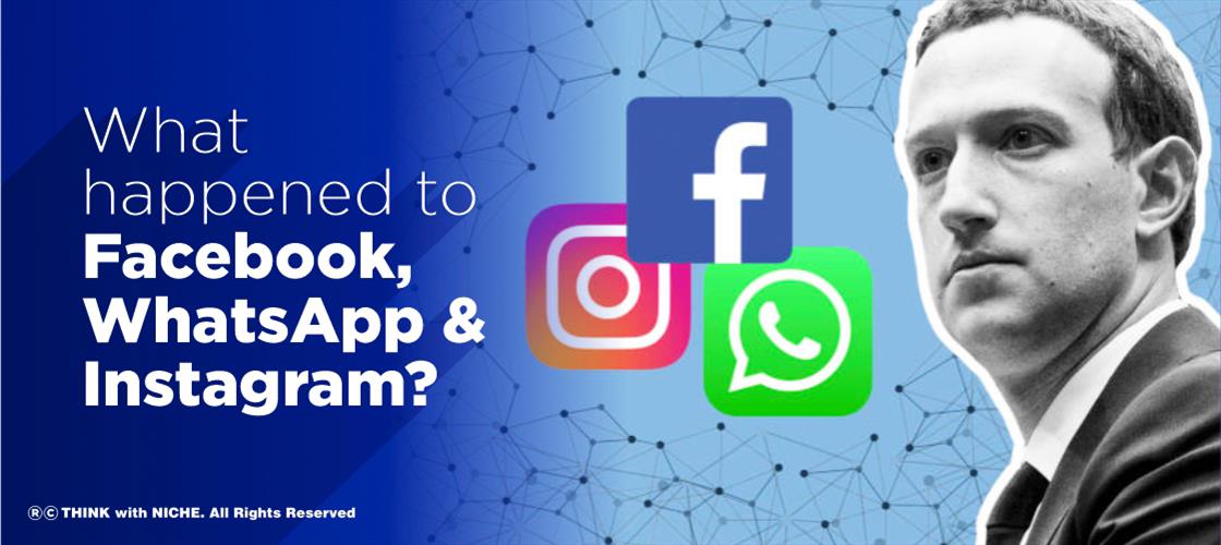 What happened to Facebook WhatsApp and Instagram