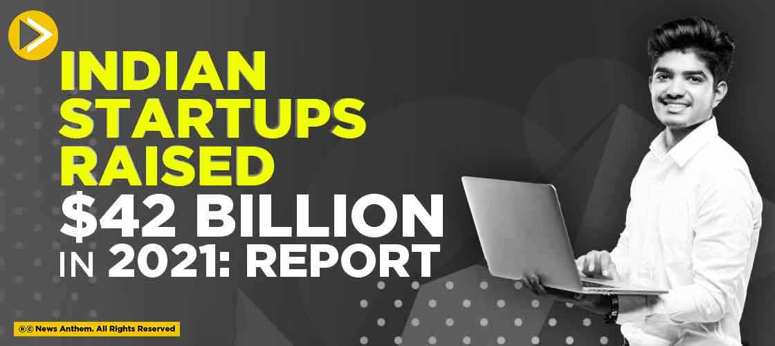 Indian Startups raised $42 billion in 2021: Report