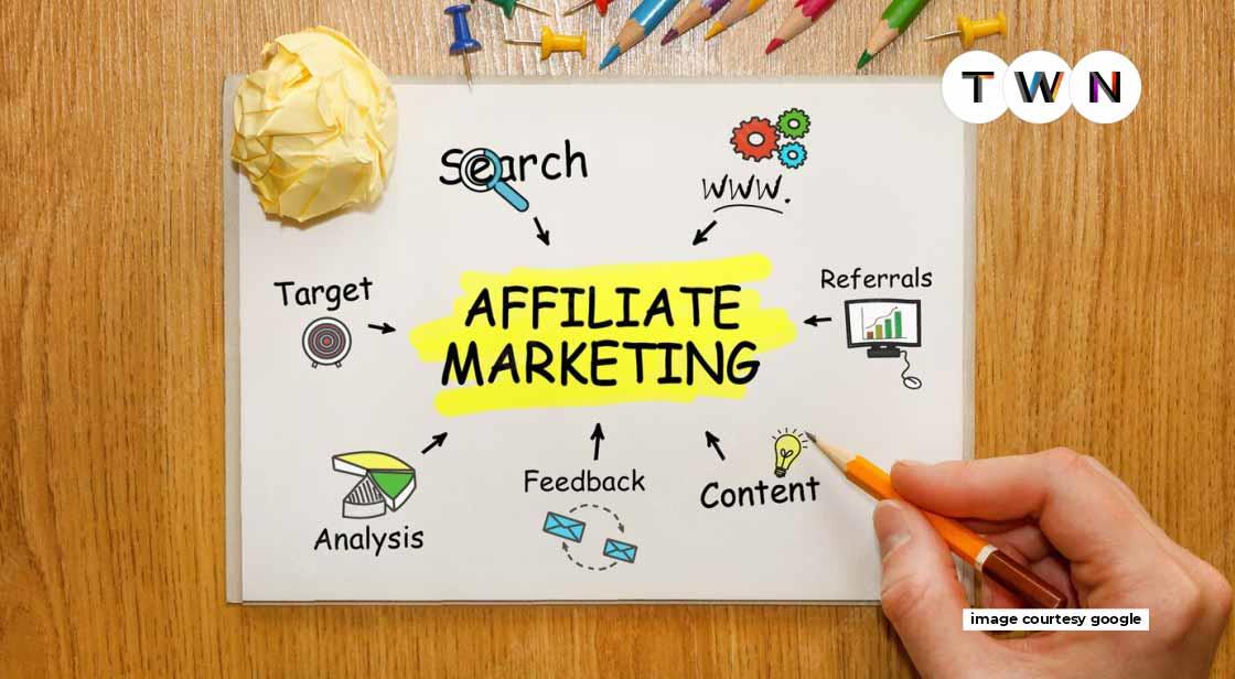 How To Monetize Your Content from Affiliate Link Promotion
