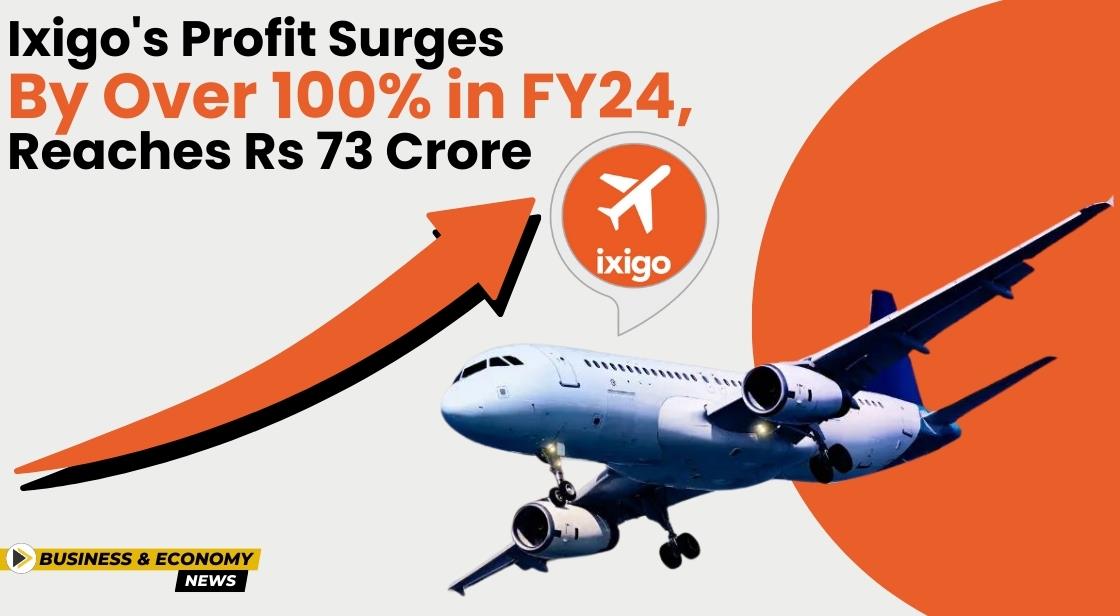 Ixigo's Profit Surges by Over 100% in FY24, Reaches Rs 73 Crore