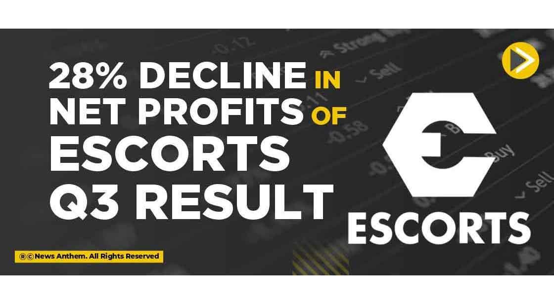 28% decline in net profits of Escorts Q3 result