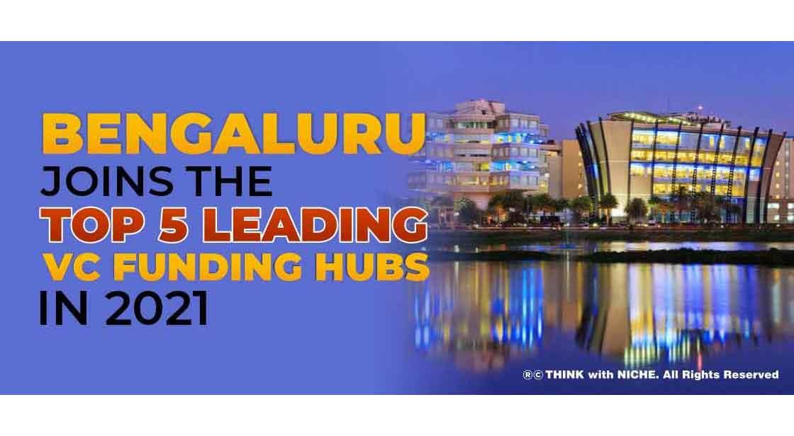 Bengaluru joins the Top 5 leading VC Funding Hubs in 2021