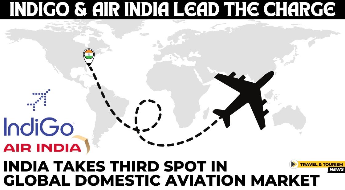 India Takes Third Spot in Global Domestic Aviation Market