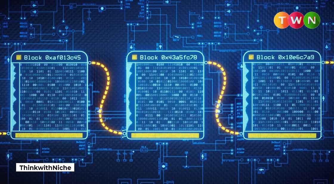 Blockchain! It’s Simple