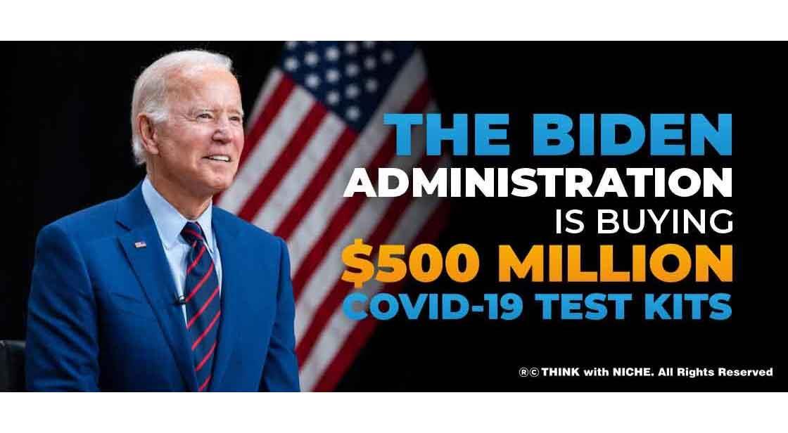The Biden Administration is buying $500 Million Covid-19 test kits