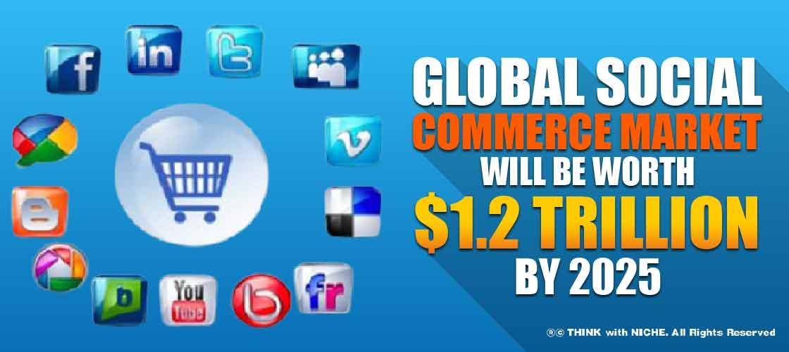 Global social commerce market will be worth $1.2 trillion by 2025