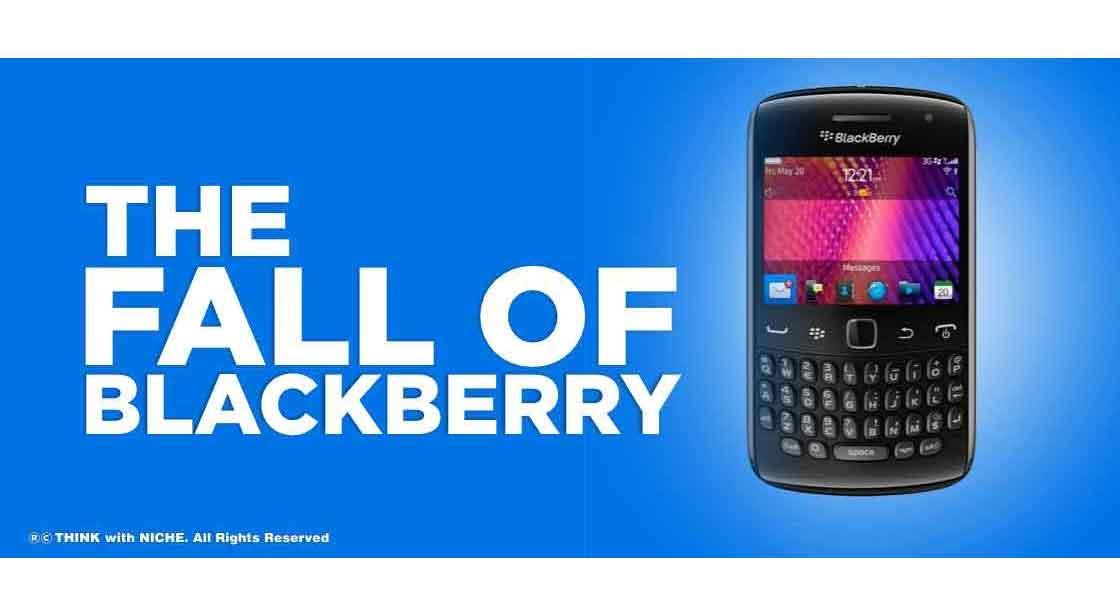 The Fall of Blackberry